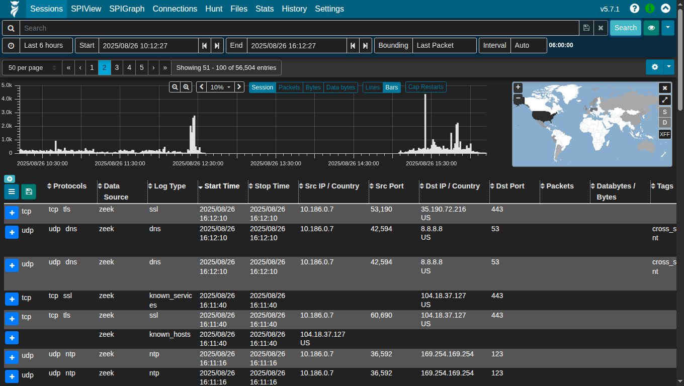 POLISH CIVIL DEFENCE