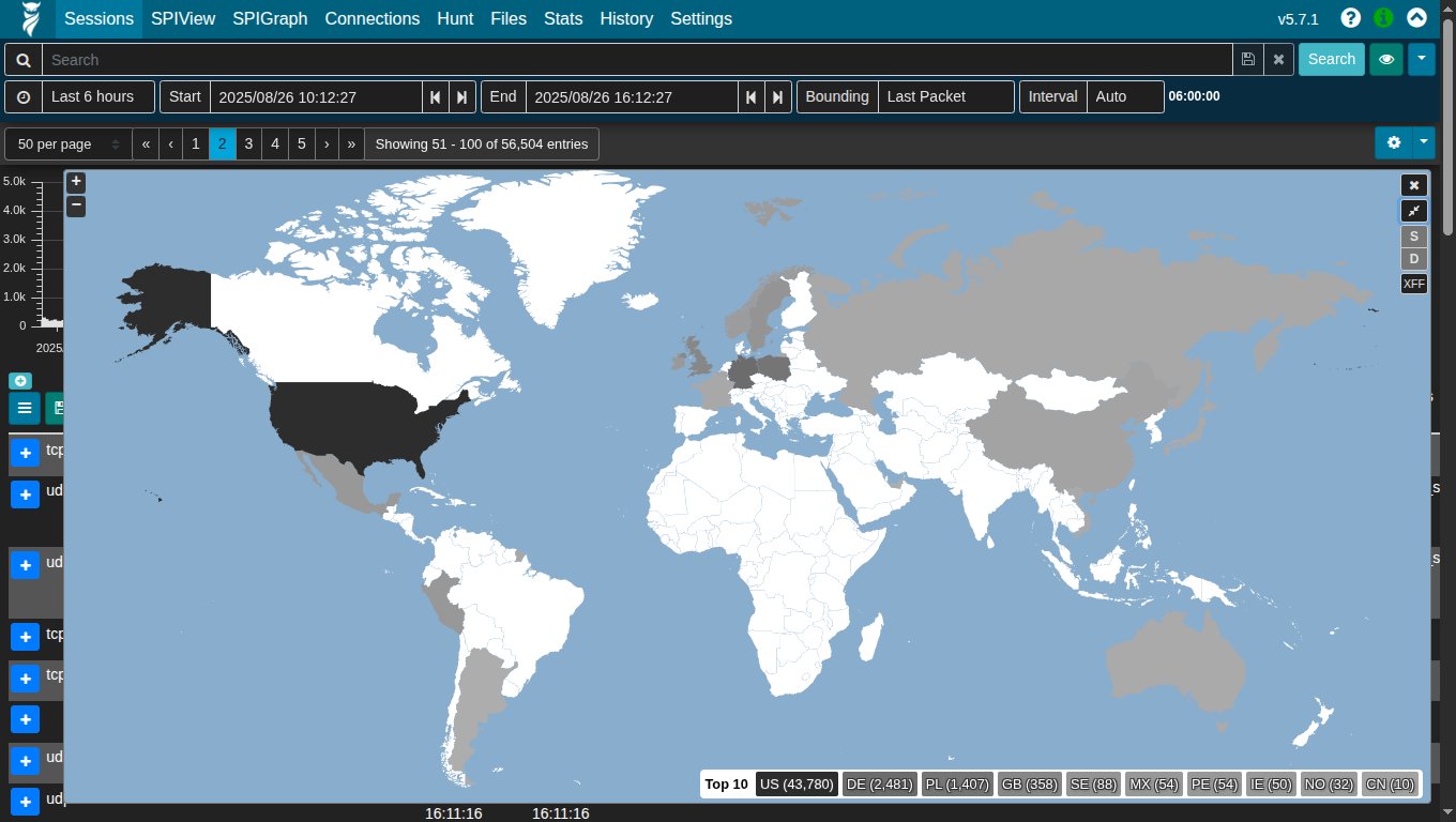 POLISH CIVIL DEFENCE